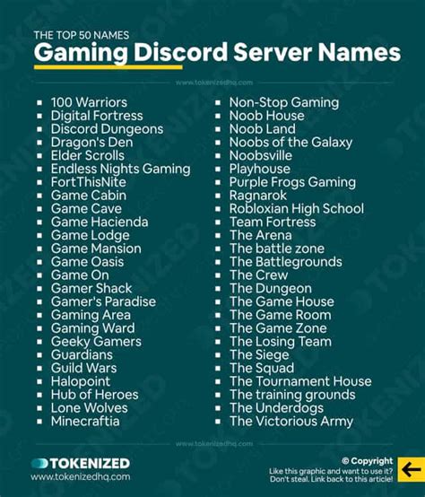 List of Servers and Best Server to Choose .